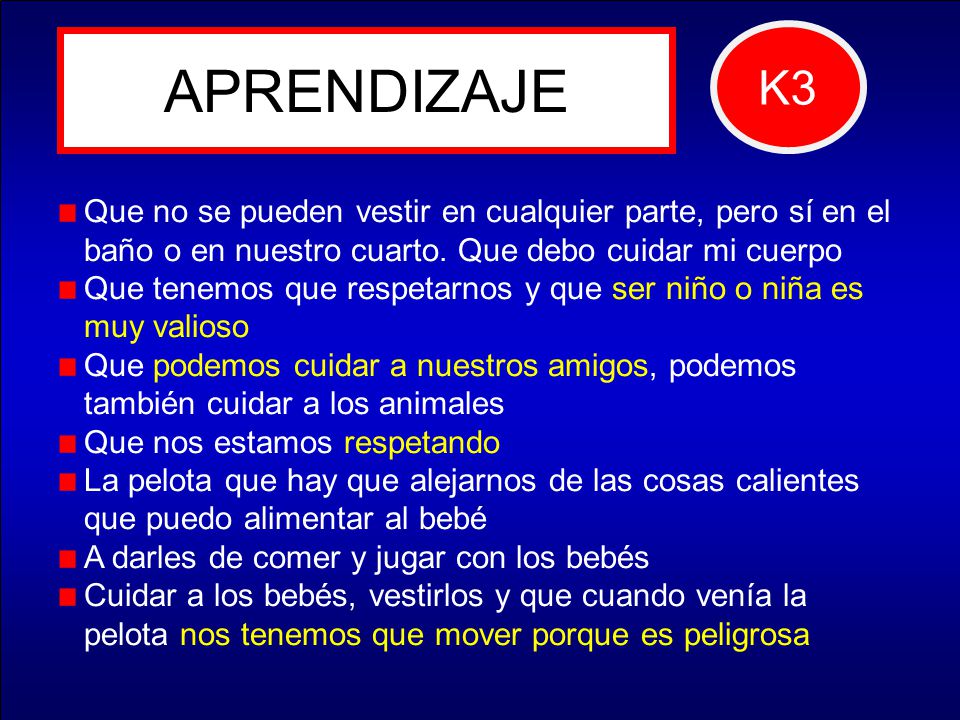 K3 APRENDIZAJE. Que no se pueden vestir en cualquier parte, pero sí en el baño o en nuestro cuarto. Que debo cuidar mi cuerpo.