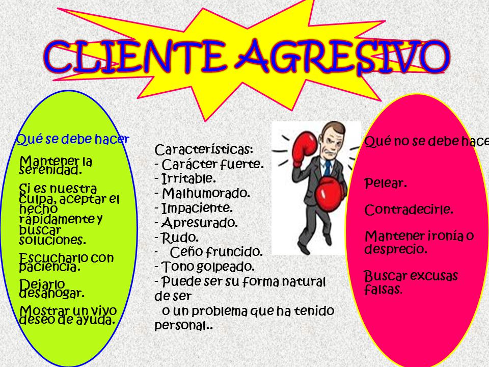 CLIENTE AGRESIVO Qué se debe hacer Qué no se debe hacer