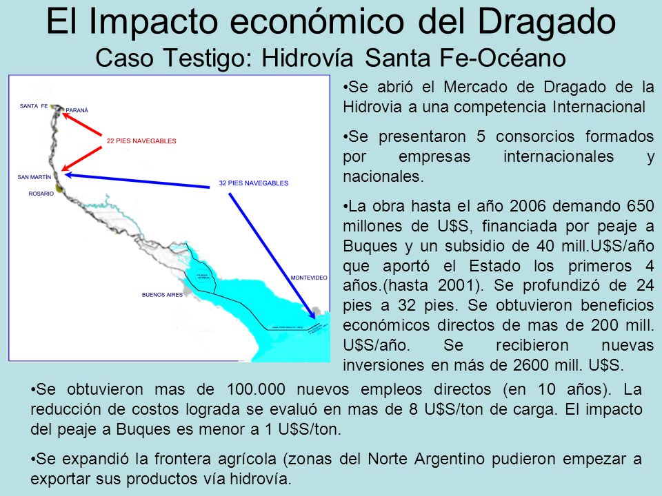 El Impacto económico del Dragado Caso Testigo: Hidrovía Santa Fe-Océano