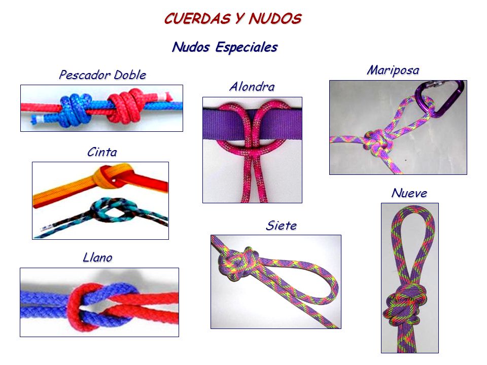 CUERDAS Y NUDOS Nudos Especiales Mariposa Pescador Doble Alondra Cinta