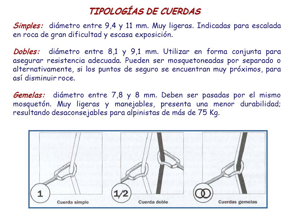 TIPOLOGÍAS DE CUERDAS Simples: diámetro entre 9,4 y 11 mm. Muy ligeras. Indicadas para escalada en roca de gran dificultad y escasa exposición.