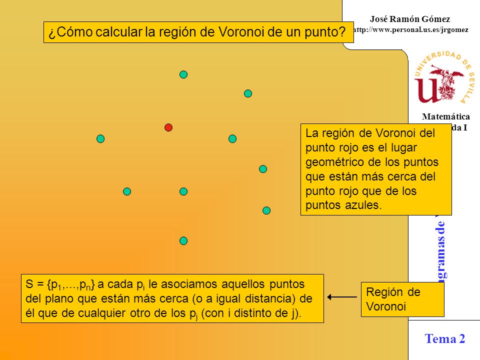 ¿Cómo calcular la región de Voronoi de un punto