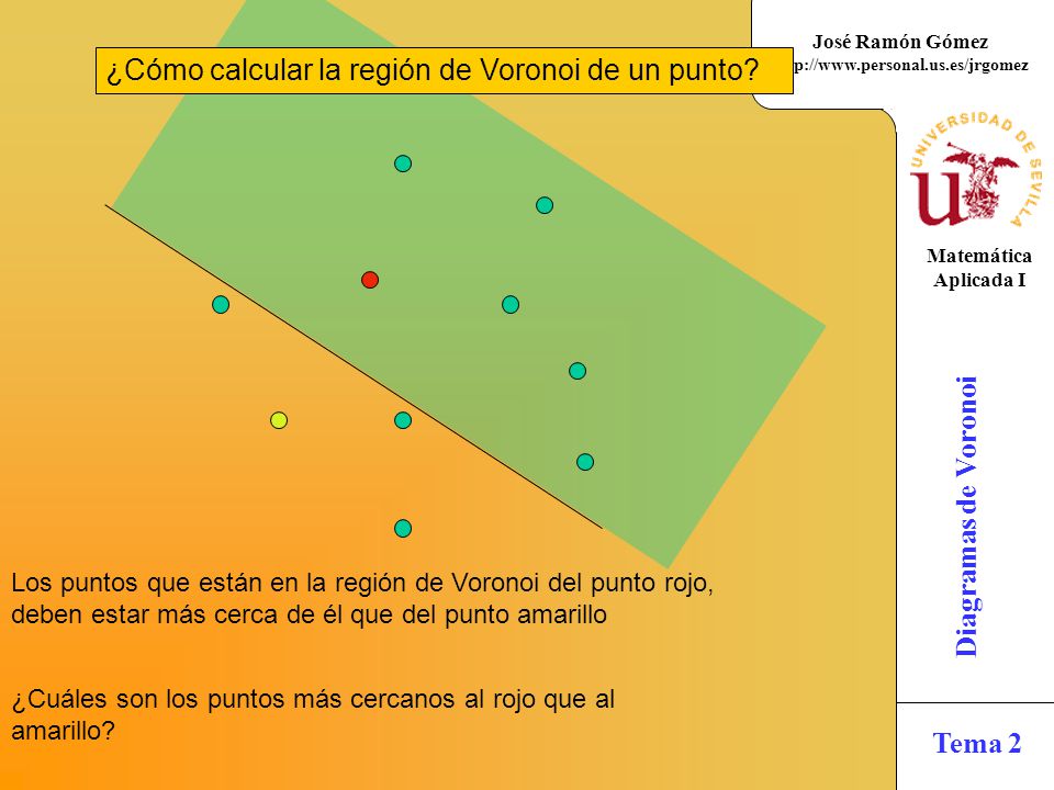 ¿Cómo calcular la región de Voronoi de un punto