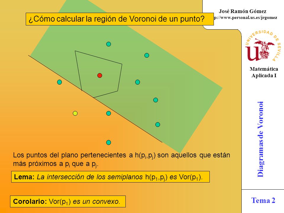 ¿Cómo calcular la región de Voronoi de un punto