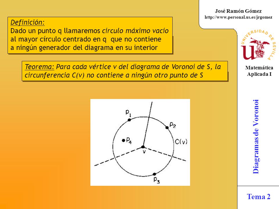Definición: Dado un punto q llamaremos círculo máximo vacío. al mayor círculo centrado en q que no contiene.
