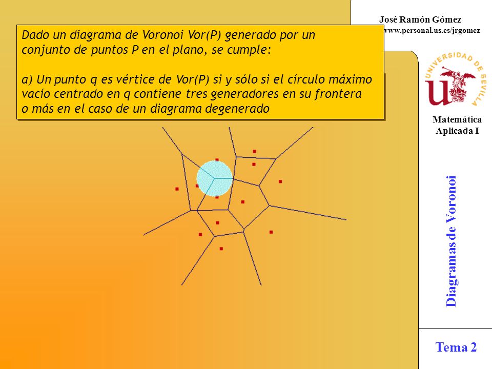 Dado un diagrama de Voronoi Vor(P) generado por un