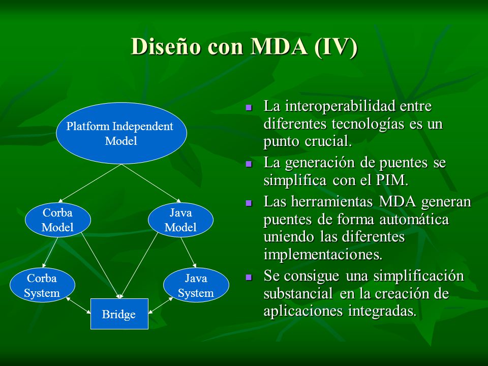 Diseño con MDA (IV) La interoperabilidad entre diferentes tecnologías es un punto crucial. La generación de puentes se simplifica con el PIM.