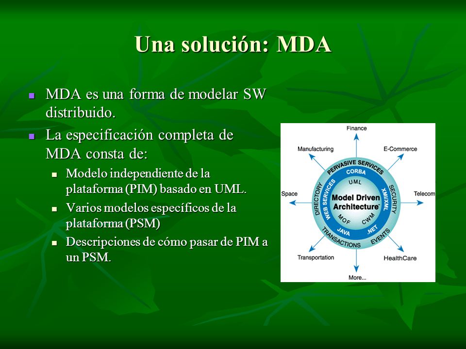 Una solución: MDA MDA es una forma de modelar SW distribuido.