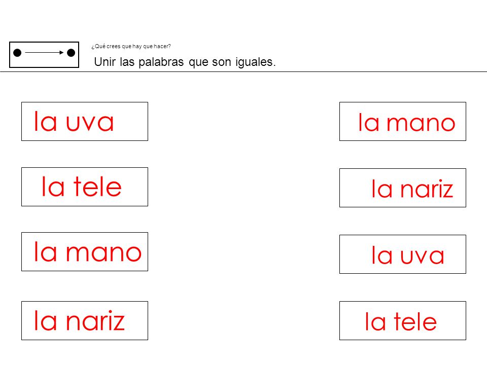 la uva la tele la mano la nariz la mano la nariz la uva la tele