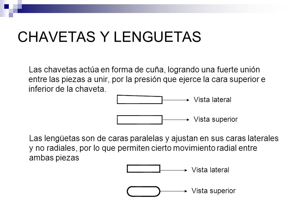 CHAVETAS Y LENGUETAS