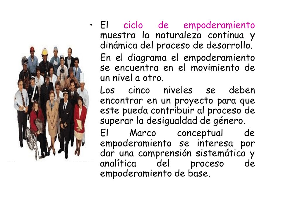 El ciclo de empoderamiento muestra la naturaleza continua y dinámica del proceso de desarrollo.