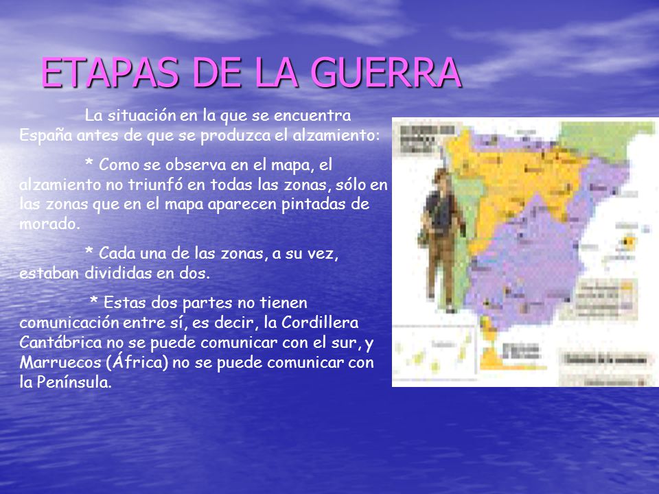 ETAPAS DE LA GUERRA La situación en la que se encuentra España antes de que se produzca el alzamiento: