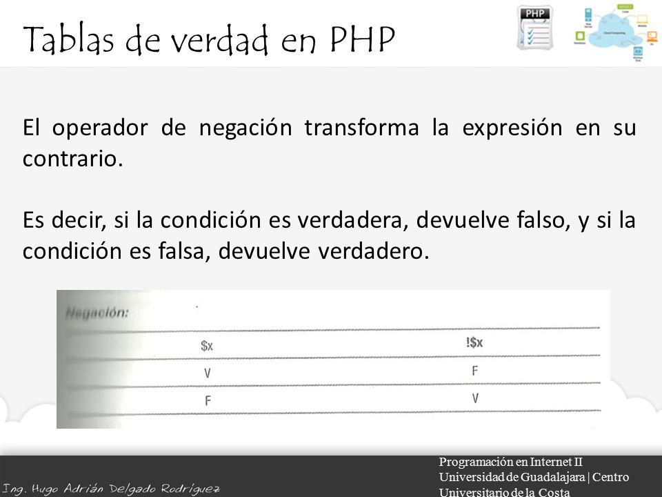 Tablas de verdad en PHP El operador de negación transforma la expresión en su contrario.