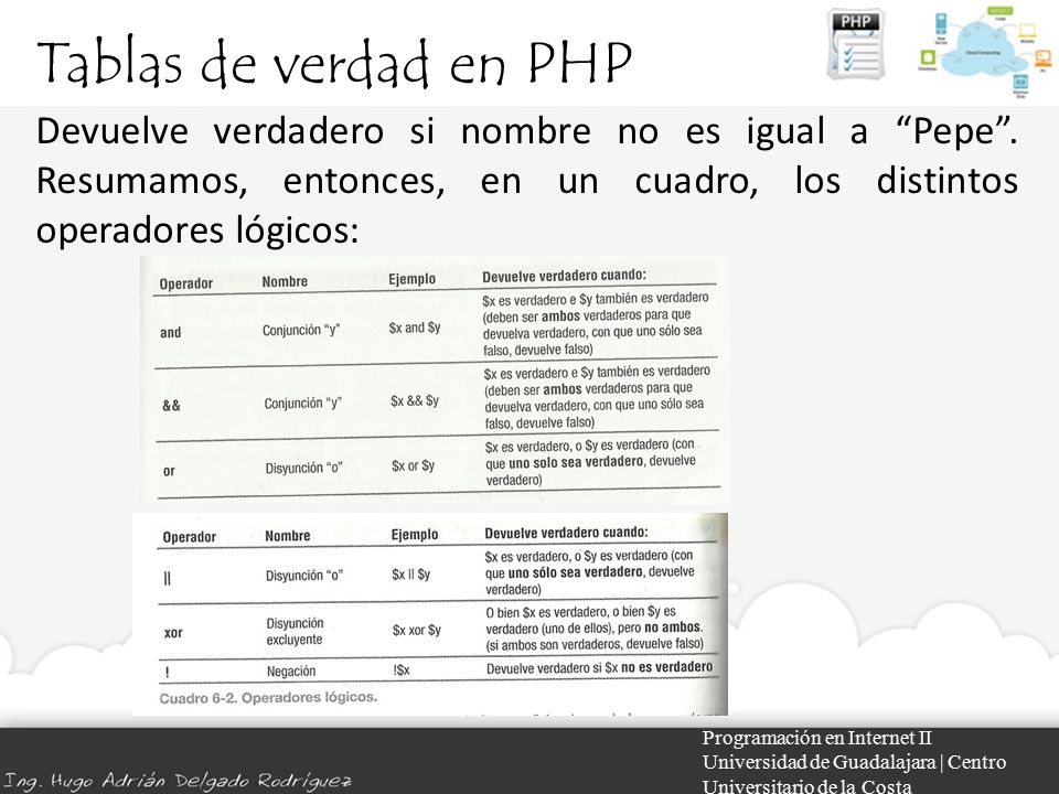 Tablas de verdad en PHP Devuelve verdadero si nombre no es igual a Pepe . Resumamos, entonces, en un cuadro, los distintos operadores lógicos:
