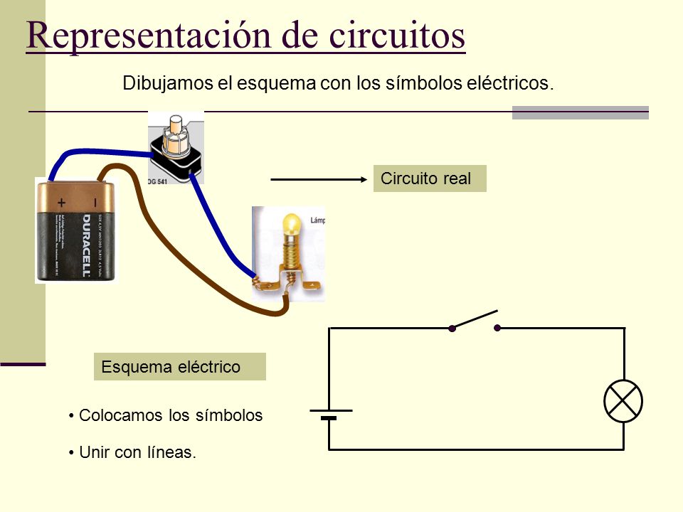 Representación de circuitos