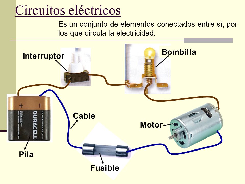 Circuitos eléctricos Bombilla Interruptor Cable Motor Pila Fusible