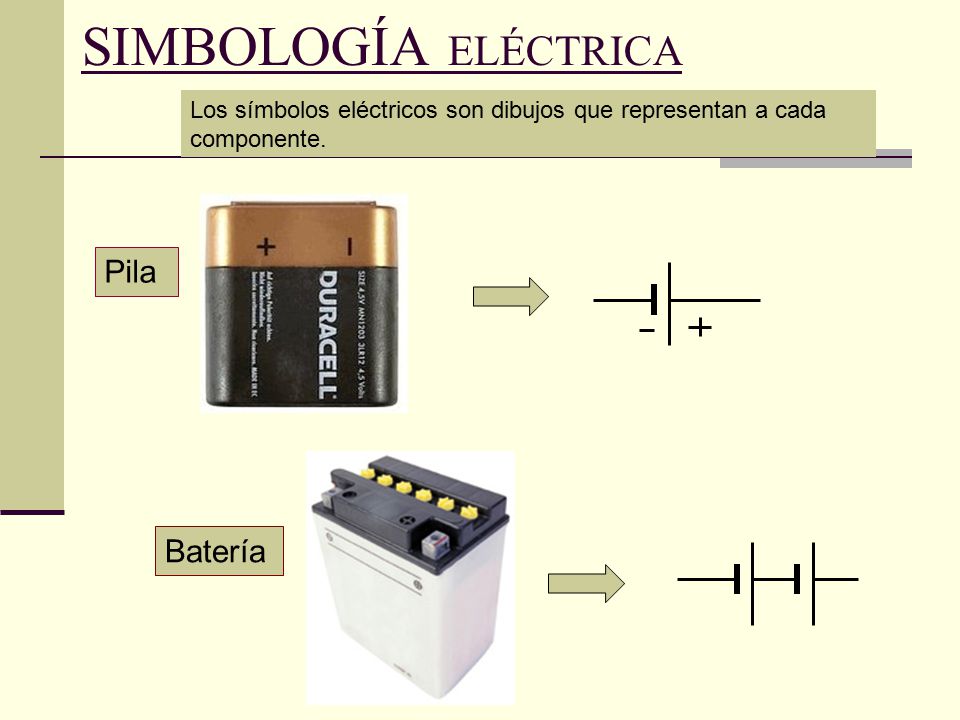 SIMBOLOGÍA ELÉCTRICA Pila Batería