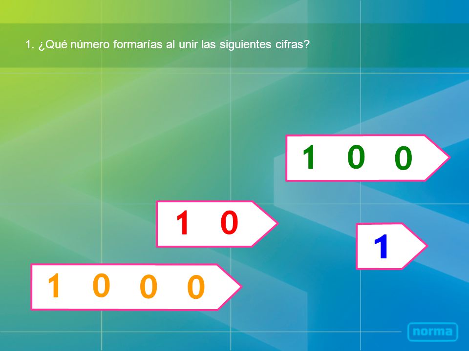 1. ¿Qué número formarías al unir las siguientes cifras