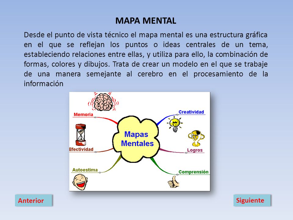 MAPA MENTAL