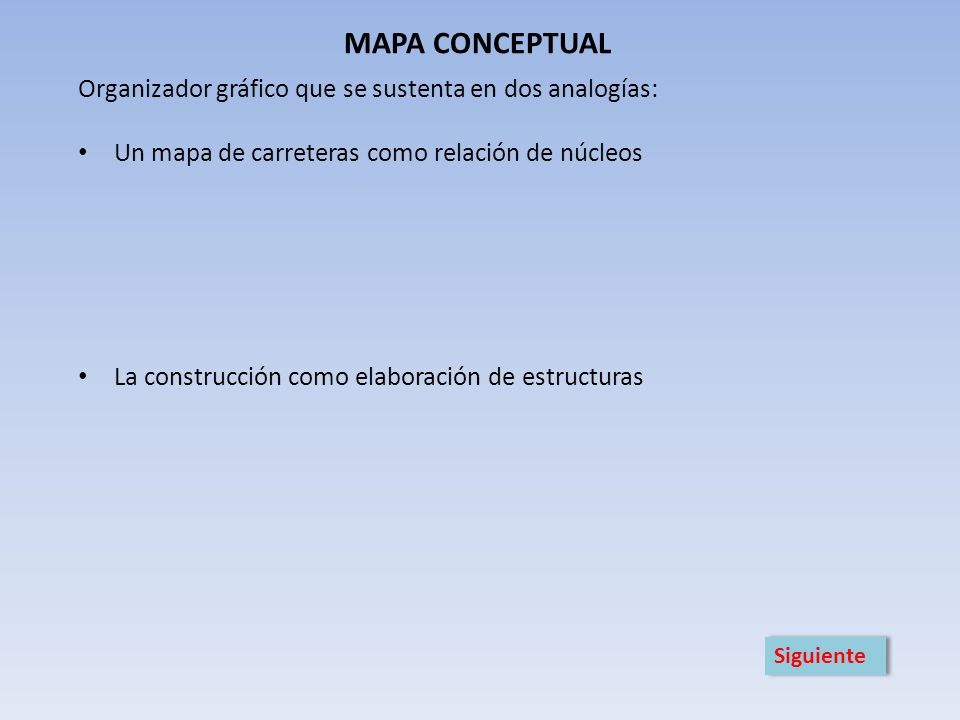 MAPA CONCEPTUAL Organizador gráfico que se sustenta en dos analogías: