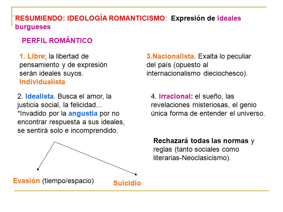 . RESUMIENDO: IDEOLOGÍA ROMANTICISMO: Expresión de ideales burgueses. PERFIL ROMÁNTICO.