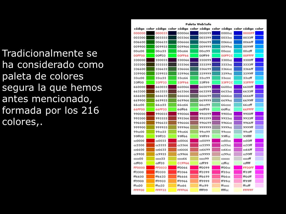 Tradicionalmente se ha considerado como paleta de colores segura la que hemos antes mencionado, formada por los 216 colores,.