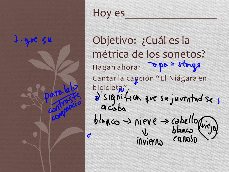 Hoy es________________ Objetivo: ¿Cuál es la métrica de los sonetos