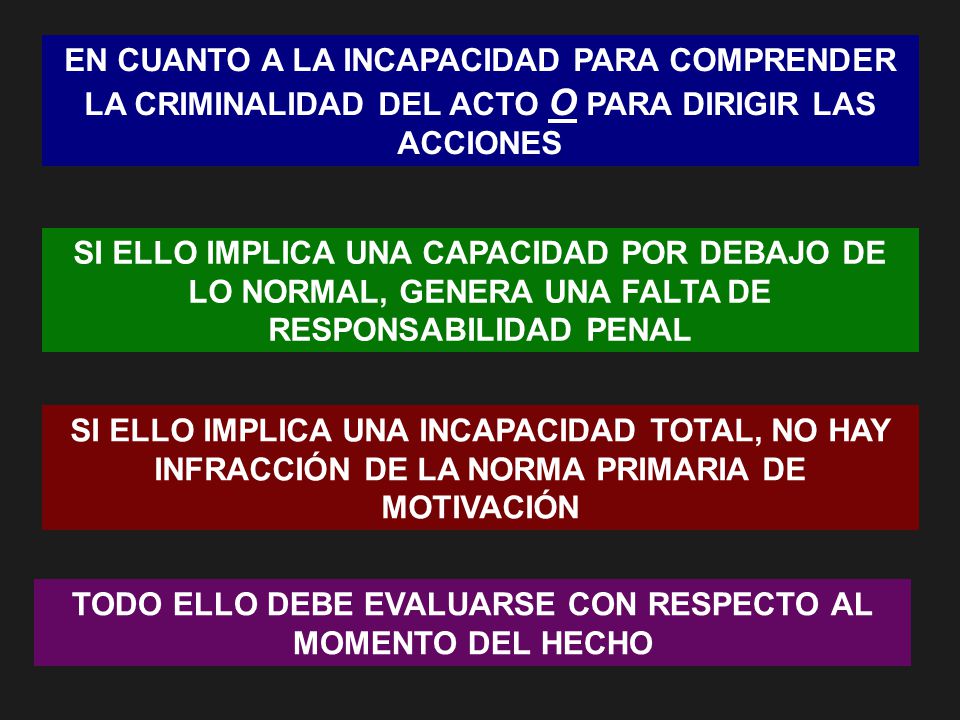 TODO ELLO DEBE EVALUARSE CON RESPECTO AL MOMENTO DEL HECHO