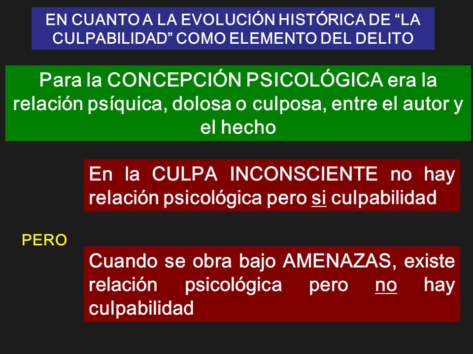 EN CUANTO A LA EVOLUCIÓN HISTÓRICA DE LA CULPABILIDAD COMO ELEMENTO DEL DELITO