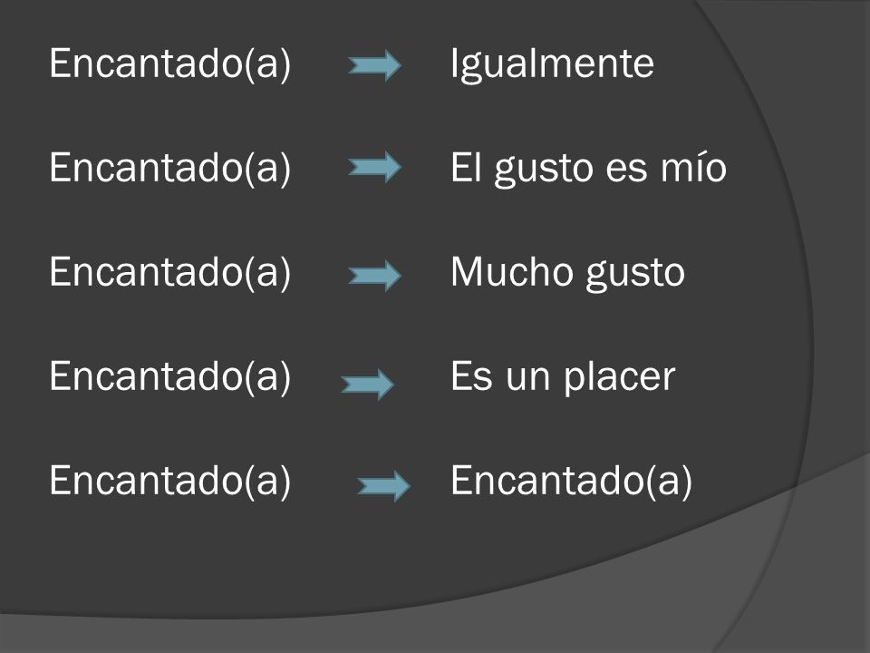 Encantado(a) Encantado(a) Encantado(a) Encantado(a) Encantado(a) Igualmente El gusto es mío Mucho gusto Es un placer Encantado(a)
