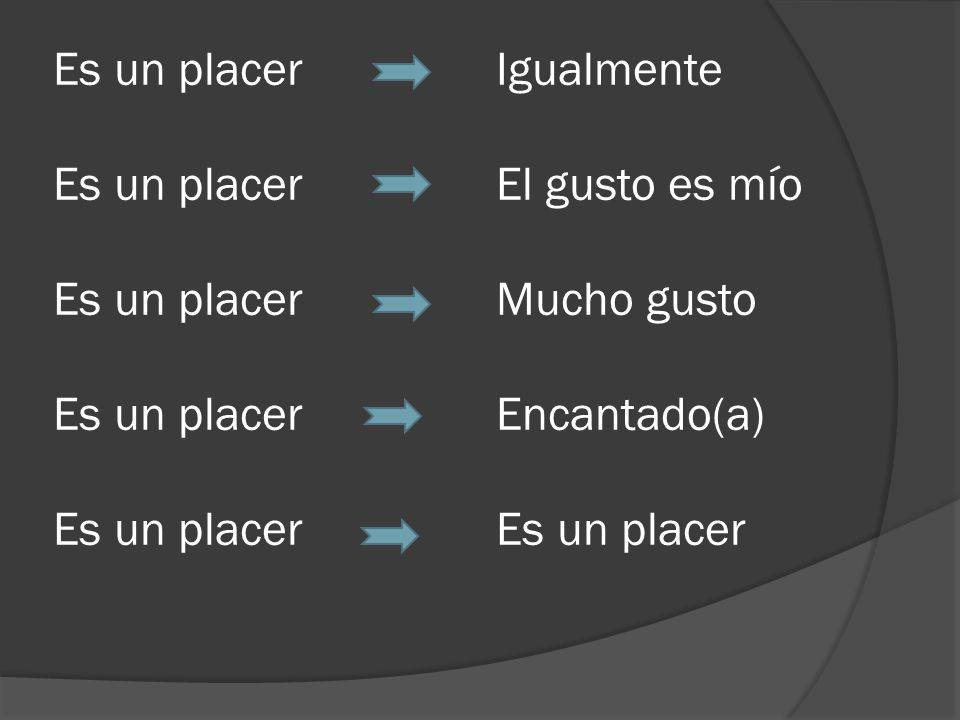 Es un placer Es un placer Es un placer Es un placer Es un placer Igualmente El gusto es mío Mucho gusto Encantado(a) Es un placer