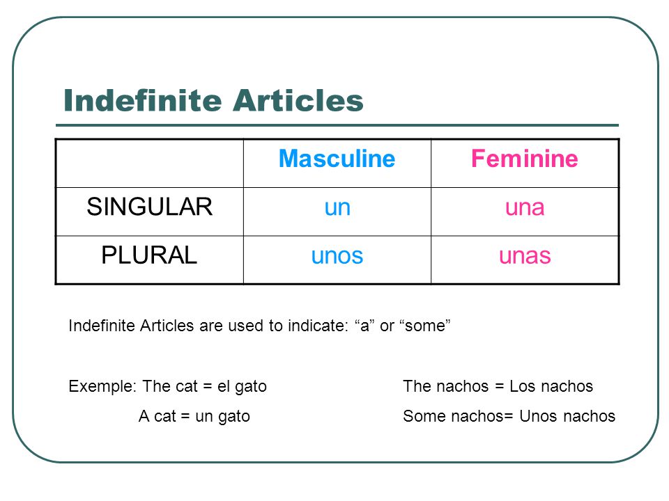 Indefinite Articles Masculine Feminine SINGULAR un una PLURAL unos