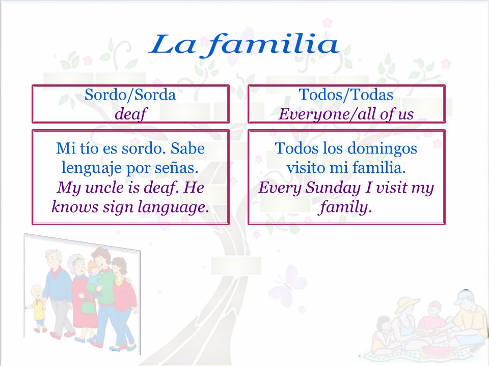 La familia Sordo/Sorda deaf Todos/Todas Every0ne/all of us