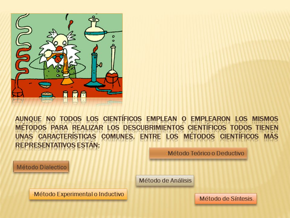 Aunque no todos los científicos emplean o emplearon los mismos métodos para realizar los descubrimientos científicos todos tienen unas características comunes. Entre los métodos científicos más representativos están: