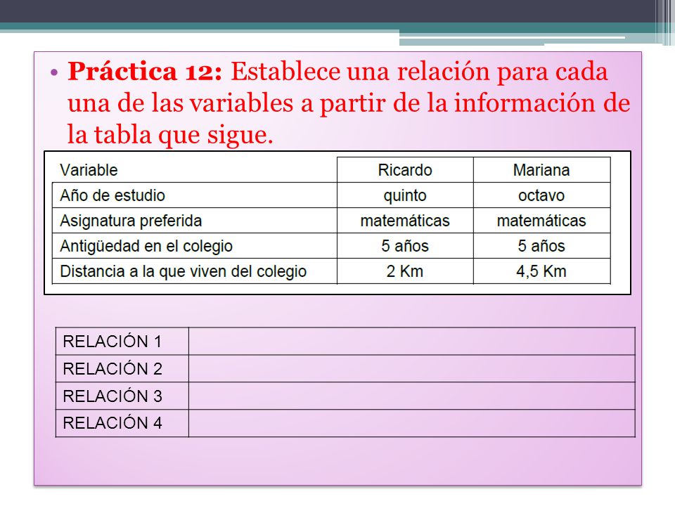 Práctica 12: Establece una relación para cada una de las variables a partir de la información de la tabla que sigue.