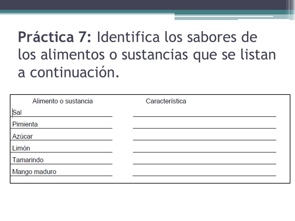 Práctica 7: Identifica los sabores de los alimentos o sustancias que se listan a continuación.