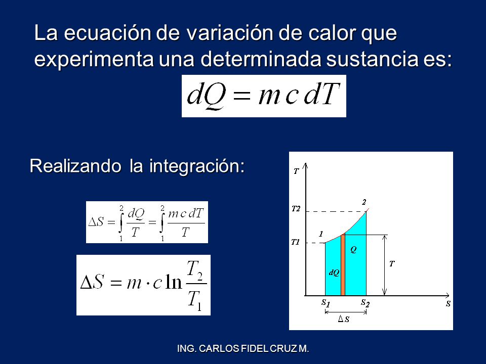 La ecuación de variación de calor que experimenta una determinada sustancia es: