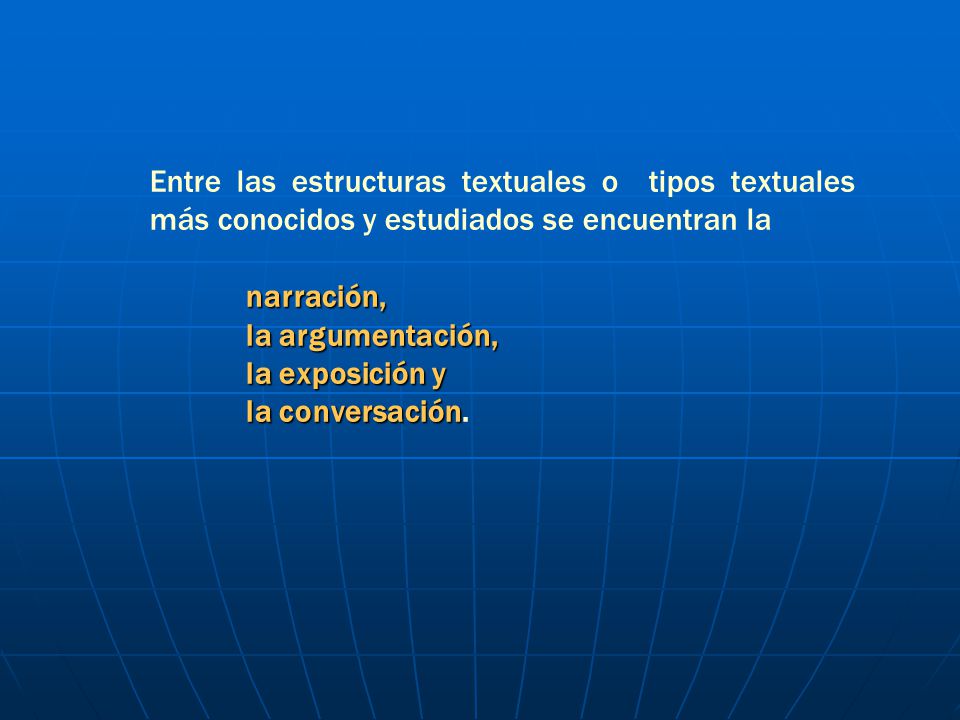 Entre las estructuras textuales o tipos textuales más conocidos y estudiados se encuentran la