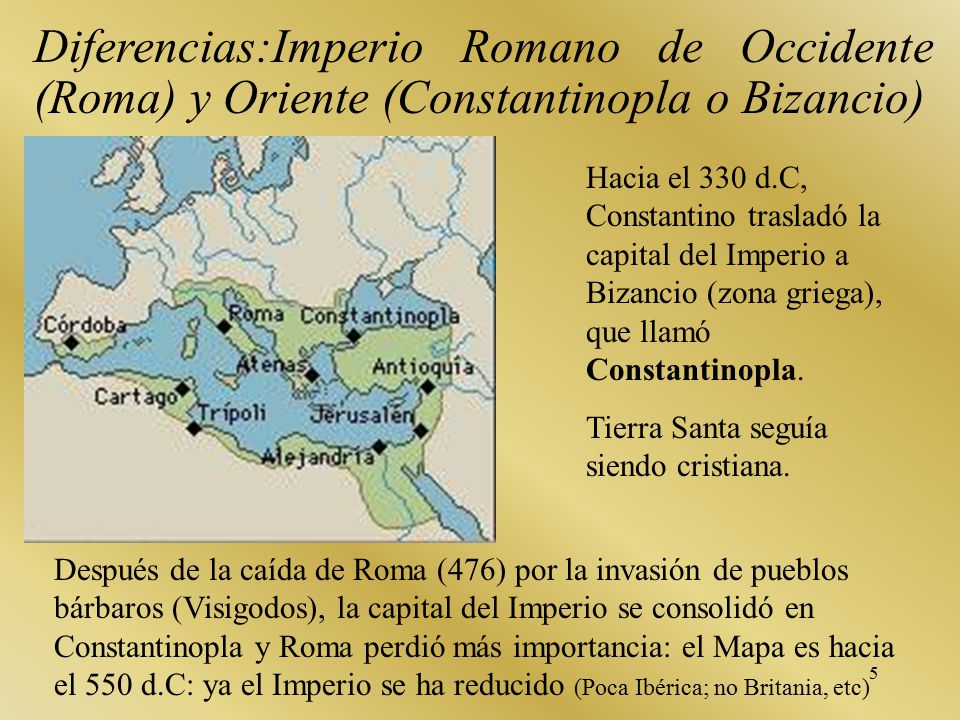 Diferencias:Imperio Romano de Occidente (Roma) y Oriente (Constantinopla o Bizancio)