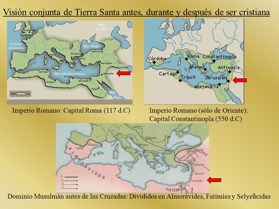 Visión conjunta de Tierra Santa antes, durante y después de ser cristiana
