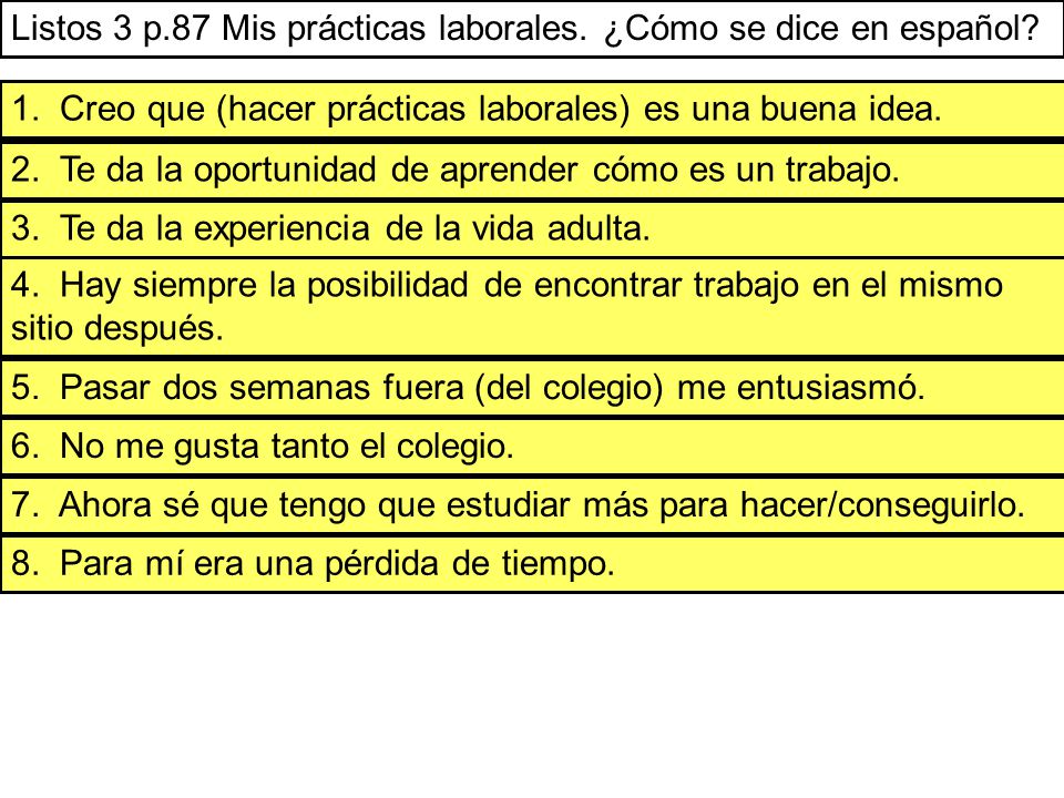 Listos 3 p.87 Mis prácticas laborales. ¿Cómo se dice en español