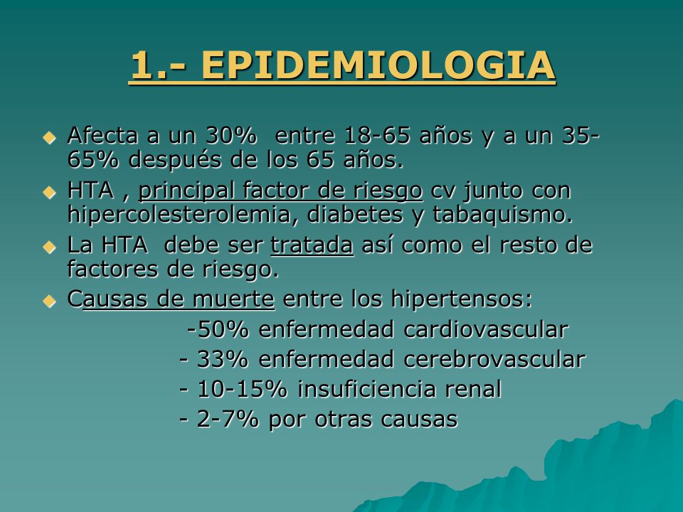 1.- EPIDEMIOLOGIA Afecta a un 30% entre años y a un 35-65% después de los 65 años.