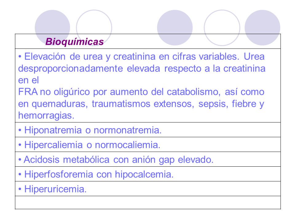 Bioquímicas • Elevación de urea y creatinina en cifras variables. Urea desproporcionadamente elevada respecto a la creatinina en el.