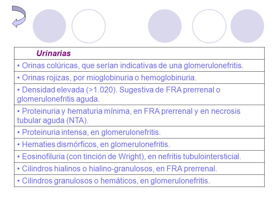 Urinarias • Orinas colúricas, que serían indicativas de una glomerulonefritis. • Orinas rojizas, por mioglobinuria o hemoglobinuria.