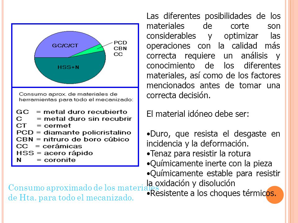 Las diferentes posibilidades de los materiales de corte son considerables y optimizar las operaciones con la calidad más correcta requiere un análisis y conocimiento de los diferentes materiales, así como de los factores mencionados antes de tomar una correcta decisión.