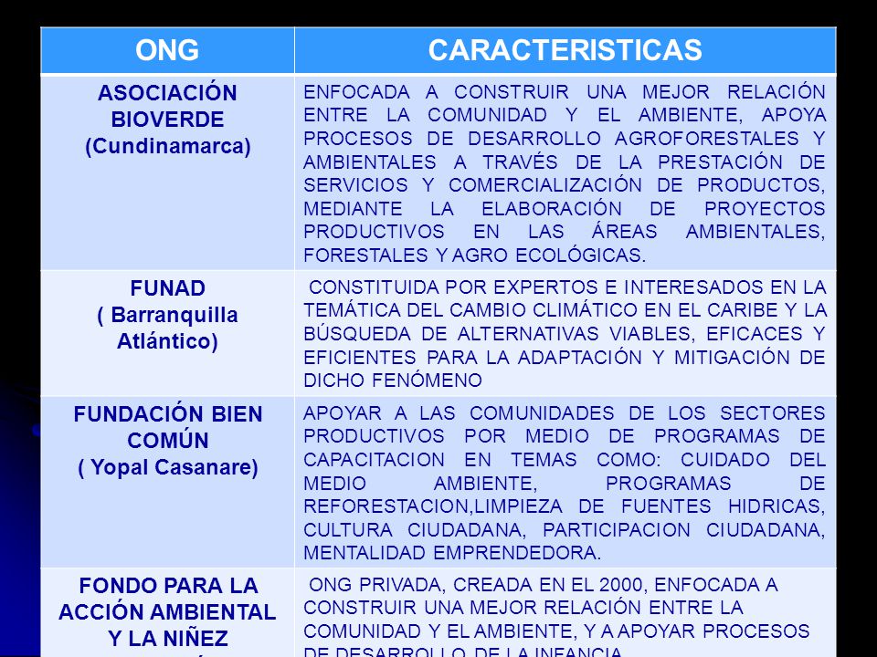 ( Barranquilla Atlántico) FONDO PARA LA ACCIÓN AMBIENTAL Y LA NIÑEZ
