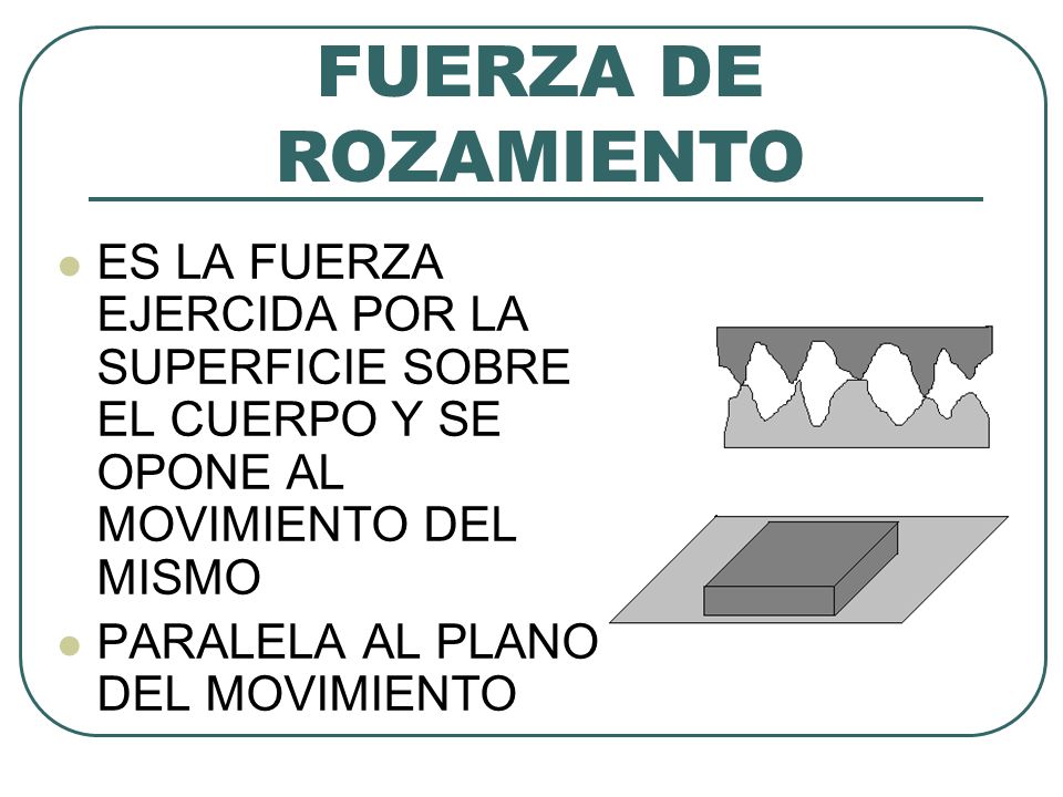 FUERZA DE ROZAMIENTO ES LA FUERZA EJERCIDA POR LA SUPERFICIE SOBRE EL CUERPO Y SE OPONE AL MOVIMIENTO DEL MISMO.