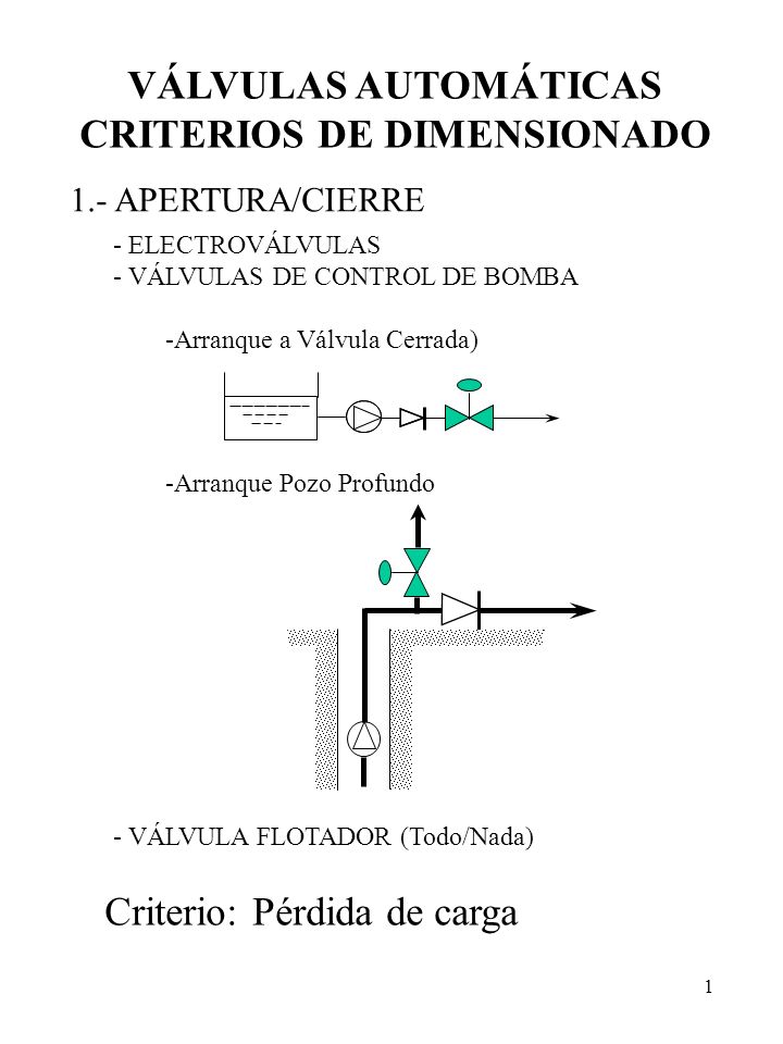 CRITERIOS DE DIMENSIONADO
