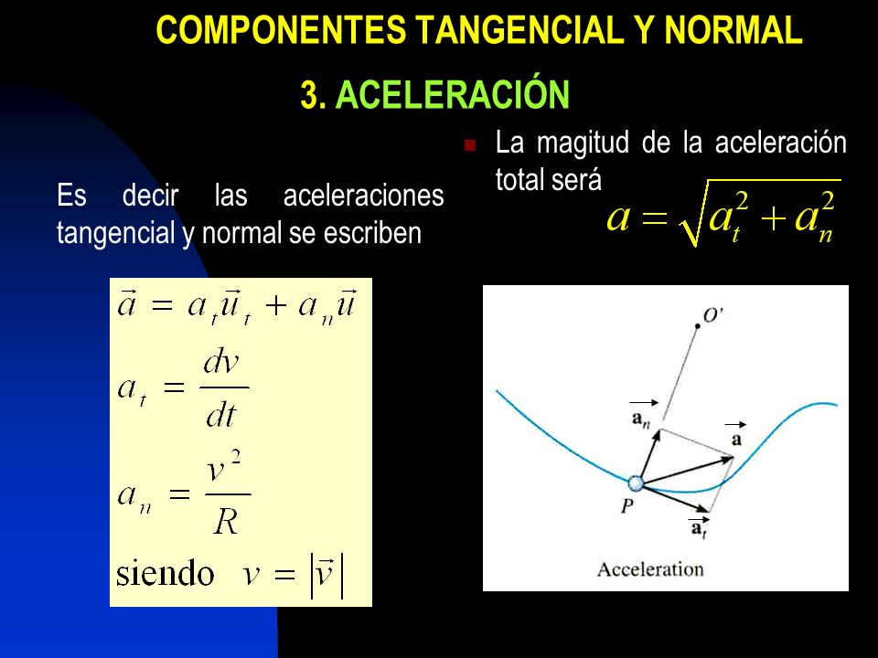 COMPONENTES TANGENCIAL Y NORMAL 3. ACELERACIÓN