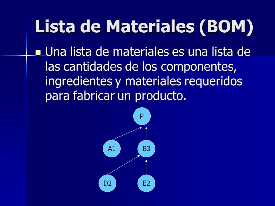Lista de Materiales (BOM)